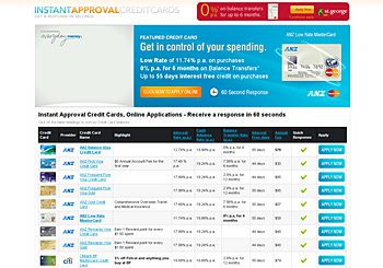 Instant approval credit cards